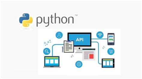 Guide: How to develop and sell Python API | TechGig