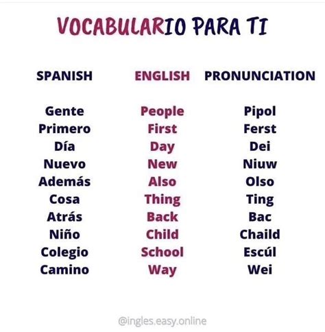 Pin de Maydelin Betancourt en Vocabulario | Palabras de vocabulario, Libros de ingles basico ...