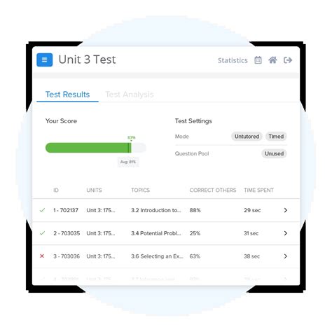 AP® Statistics Practice Tests, Exams & Questions | FRQs & MCQs