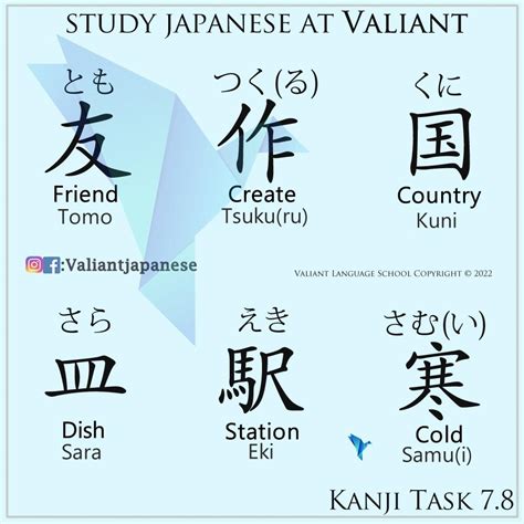 Image result for Java Japanese