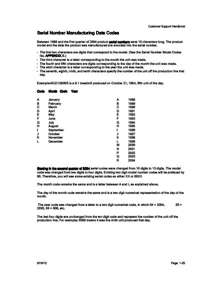 Image result for Precor Machine Serial Number Tag