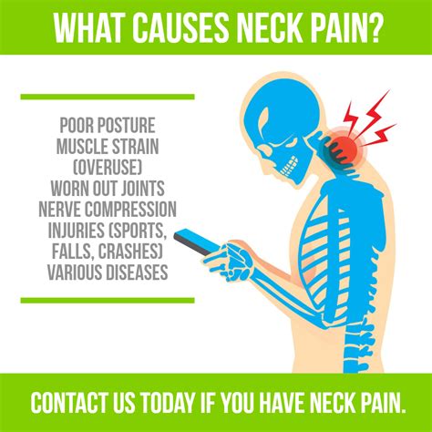 Back Of Neck Pain Causes
