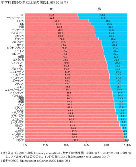 Image result for Round Decimal in Python