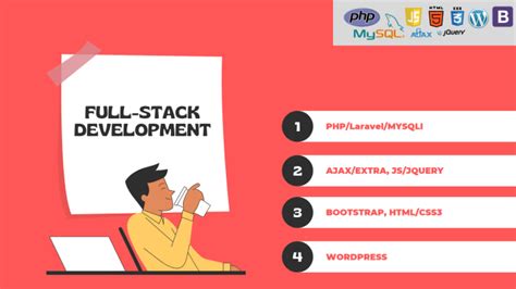 Image result for How to Make Site Using HTML and MySQL