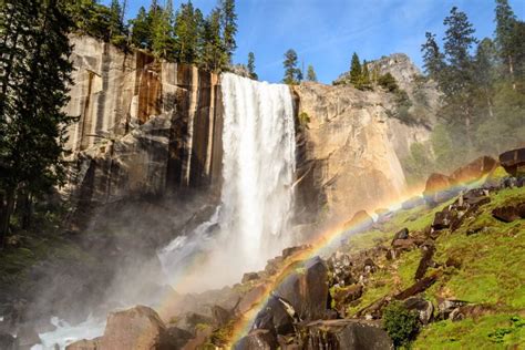 Waterfall in Maya Tutorial 的图像结果