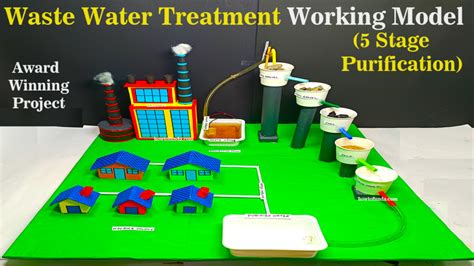 Image result for Wastewater Manegment Science Project