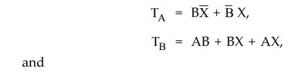 Design of Clock Sequential Circuits: State Assignment, Derivation of State