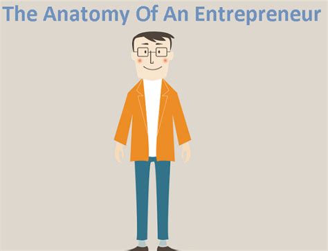 Anatomy of an Entrepreneur 的图像结果