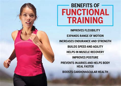 Benefits And Types Of Functional Training | Femina.in