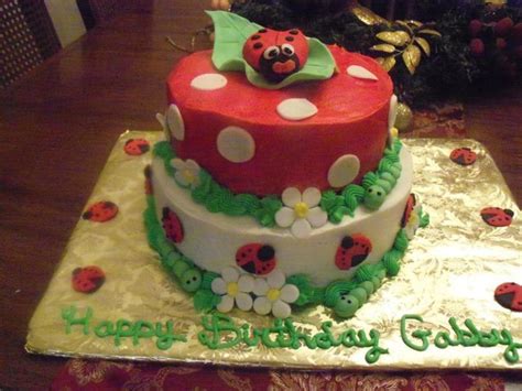 Image result for Ladybug Cake Tutorial