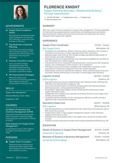 Restaurant CV Examples & Guide for 2025