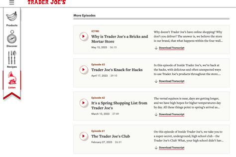 What Is Sponsored Content? | Sitechecker Wiki 📖