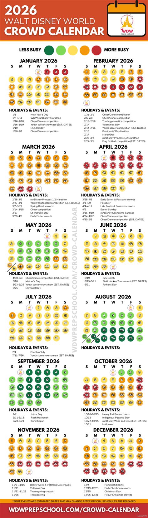 Disney Crowd Calendar 2026