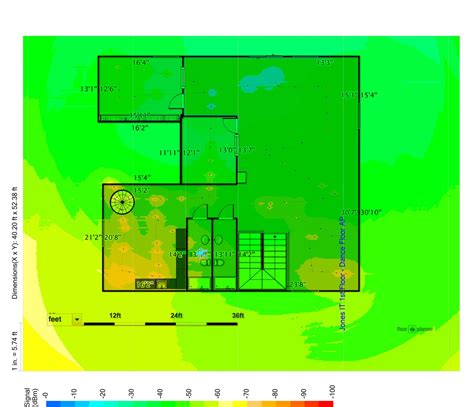 Image result for Connectivity Problems