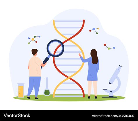Genetics Pics 的图像结果