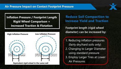 Traction Engineering 的图像结果