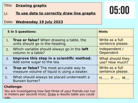 Image result for Drawing Line Graphs in Science