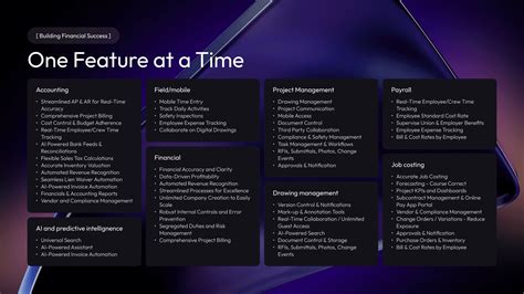 Image result for Build House Software