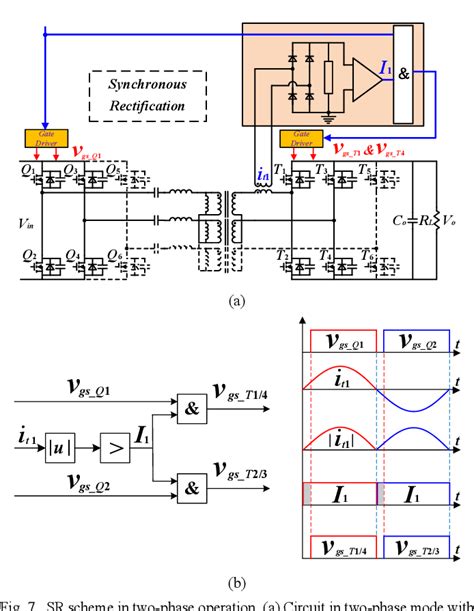Image result for Synchronous Rectification