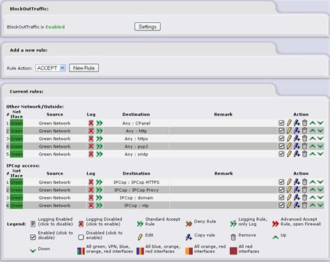 Image result for Install IPCop