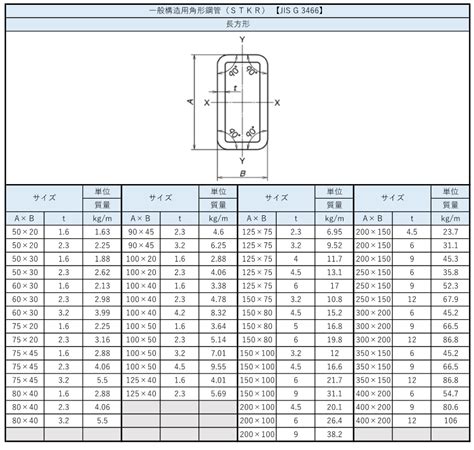 Image result for Besic Computer Programing Chapter 2