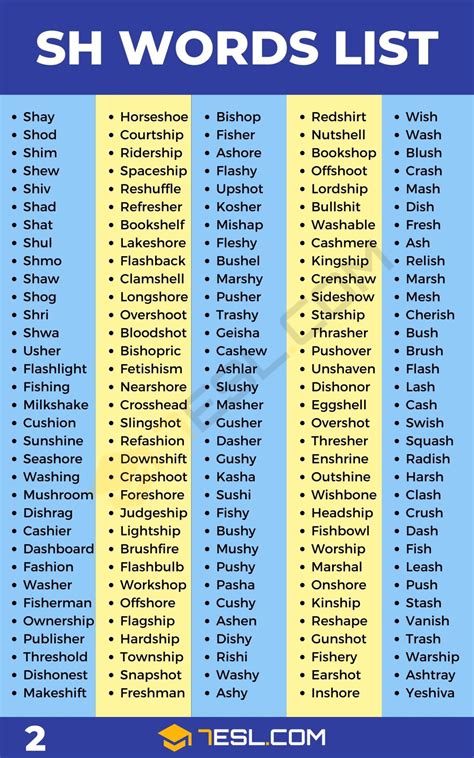 SH Words (818 Words in English) • 7ESL