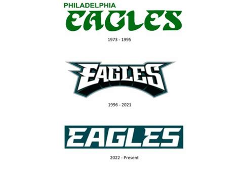 Eagles Jersey Number Font at Keira Crampton blog