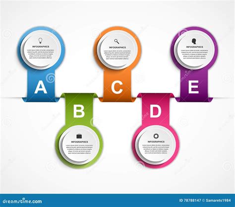 Organization Design 的图像结果