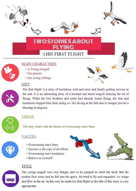 Two Stories About Flying: His First Flight | Infographic | Summary | Theme