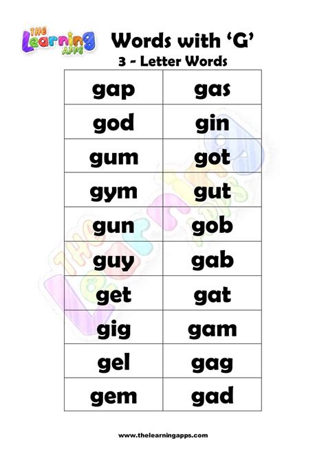 Words that Start with G for Kids - Words that Begin with G