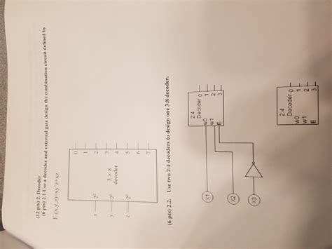 Image result for Decoder Gate