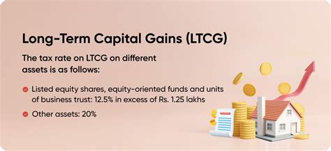 Long-Term Capital Gains(LTCG): Tax Rates, How to Calculate, Exemptions ...