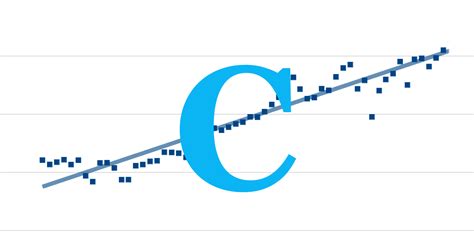 Image result for Python Polyfit Example