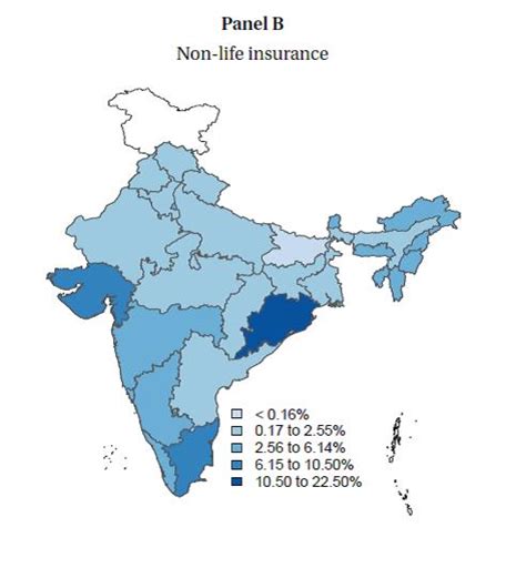 Reserve Bank of India - Reports