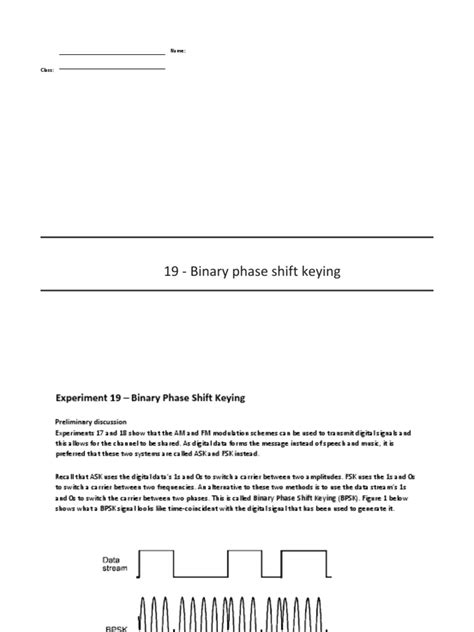 Image result for Biphase Modulation