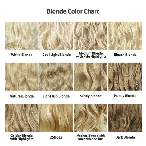 Dark Golden Blonde Hair Color Chart at Jim Roebuck blog