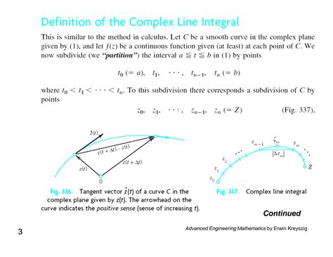 Image result for Complex Integration Calculator