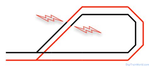 Image result for Auto Reverse Loop Module for DC and DCC