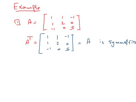 Image result for Skew Symmetric Matrix Example