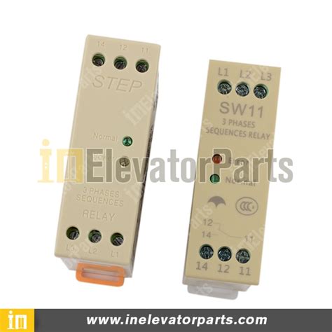 Step Relay 的图像结果