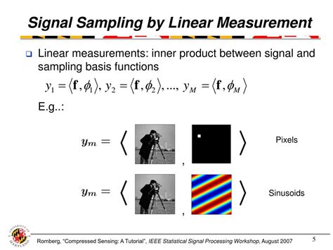 Image result for Compressive Sampling
