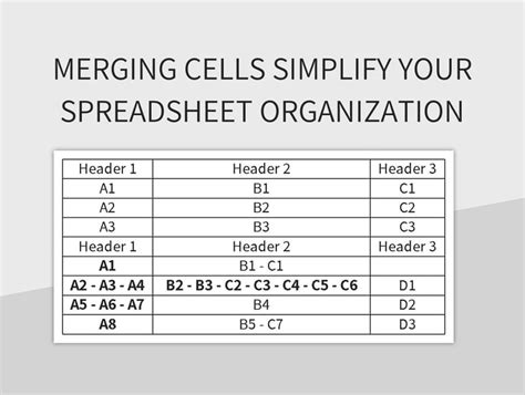 Image result for Work Organization Examples Excel