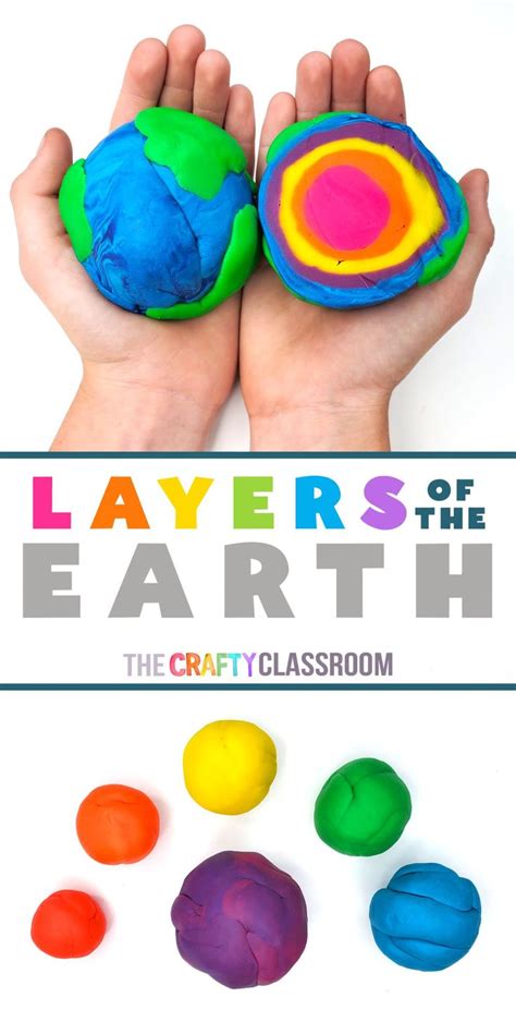 Image result for Earth Science Class Project