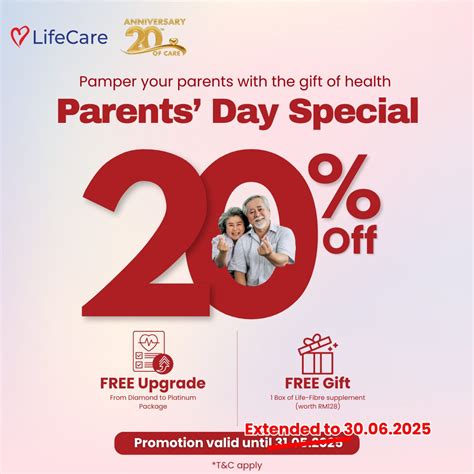 Sexual Health Test - LifeCare Diagnostic Medical Centre