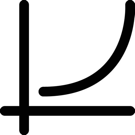 Image result for Exponential Graph Pattern