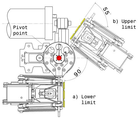 Force Sensitive Handles and Capacitive Touch Sensor for Driving a ...
