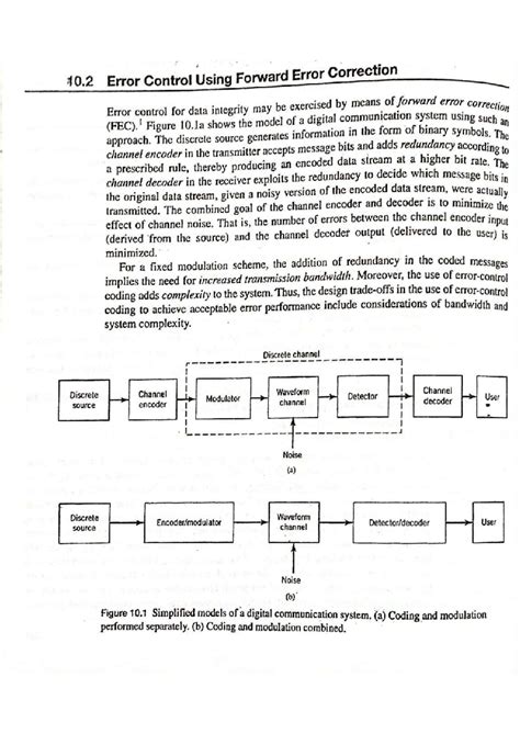 Module 4 CUM M5 NTS DC - Digital communication notes - 10 Error Control ...