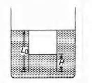 The piston is taken completely out of the cylinder. The hole at the top ...