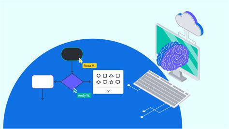 Image result for Lucid Press Tutorial