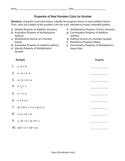 Mastering the Fundamentals: The Power of Properties of Numbers Worksheets